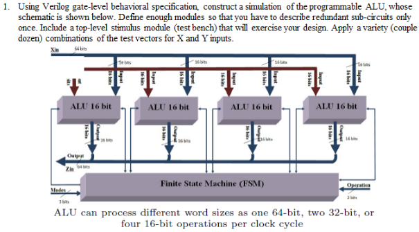  I really need help with the code itself. Using Verilog gate-level
