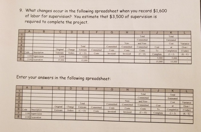  9. What changes occur in the following spreadsheet when you record