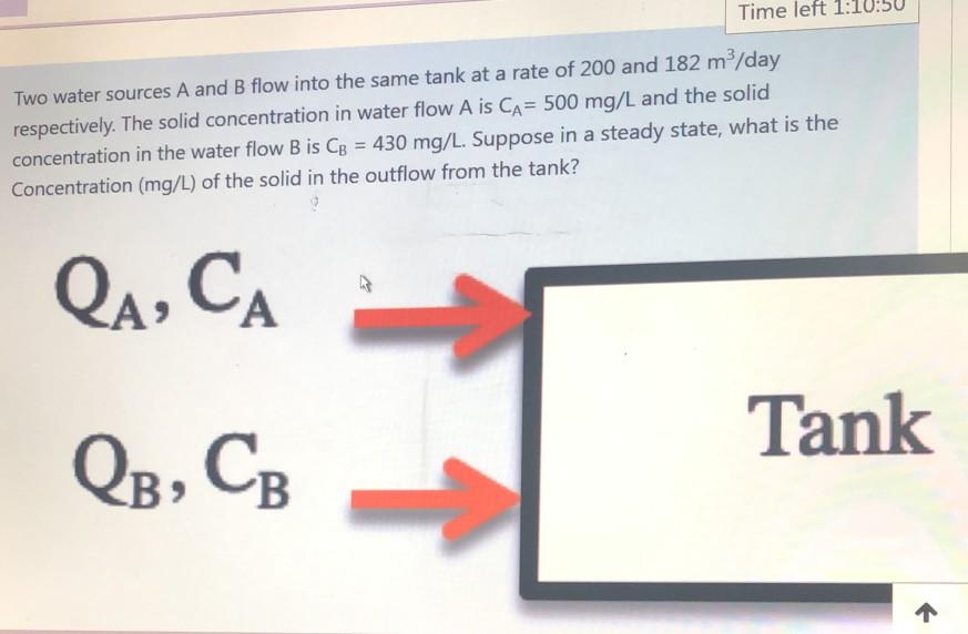  Two water sources A and B flow into the same tank