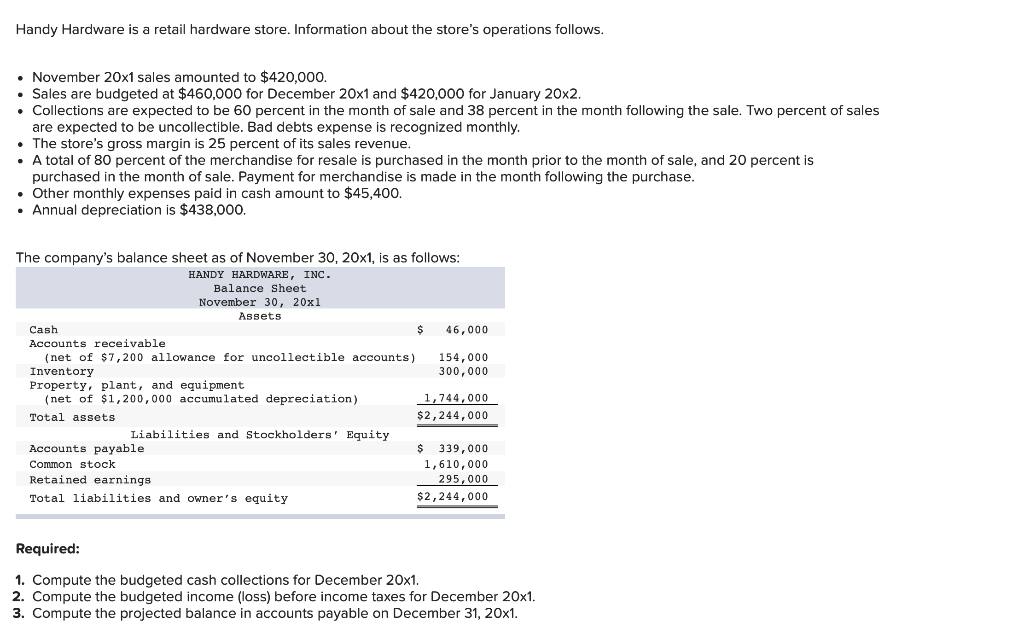 Handy Hardware is a retail hardware store. Information about the store's