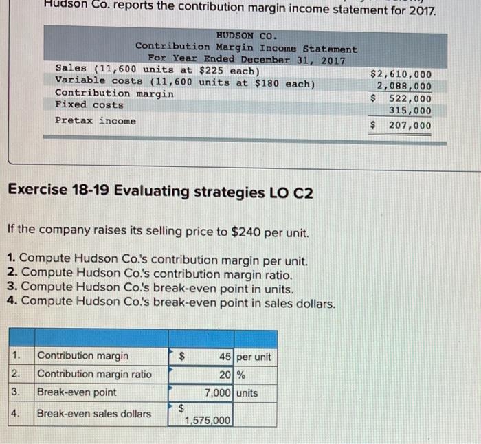  Hudson Co. reports the contribution margin income statement for 2017 HUDSON