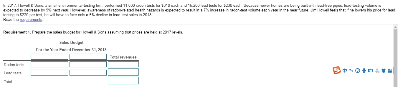 In 2017, Howell & Sons, a small environmental-testing firm, performed 11,600