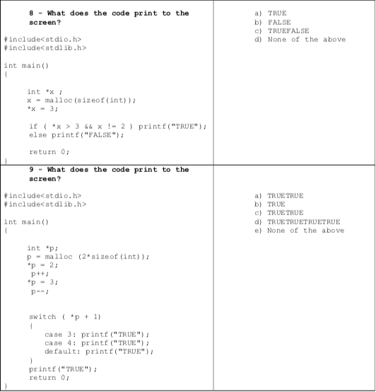 &c c) None of the above include int main) charc- printf ("id",
