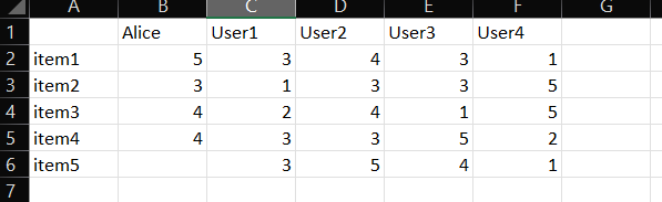 Use python to implement the cosine similarity metric. You are not allowed