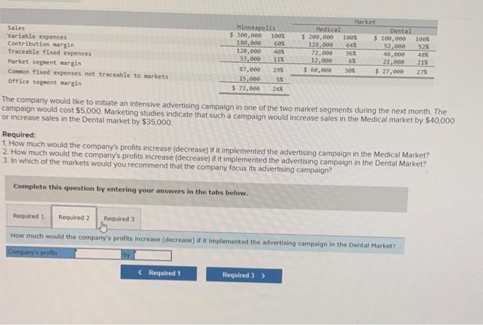 consulting firm that specializes in information systems for medical and dental clinics.