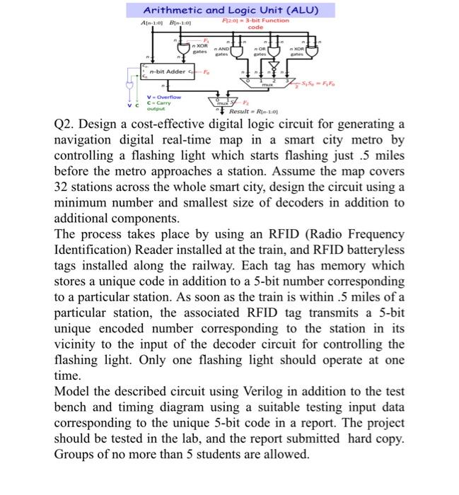 Design a cost-effective digital logic circuit for generating a navigation digital real-time