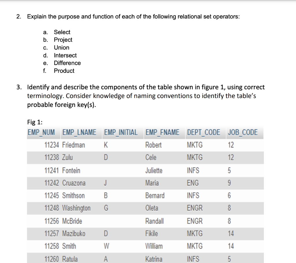 2 AND 3 2. Explain the purpose and function of each of