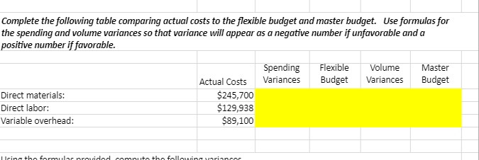 standard cost card for a single unit of Robinson, Inc.'s products is