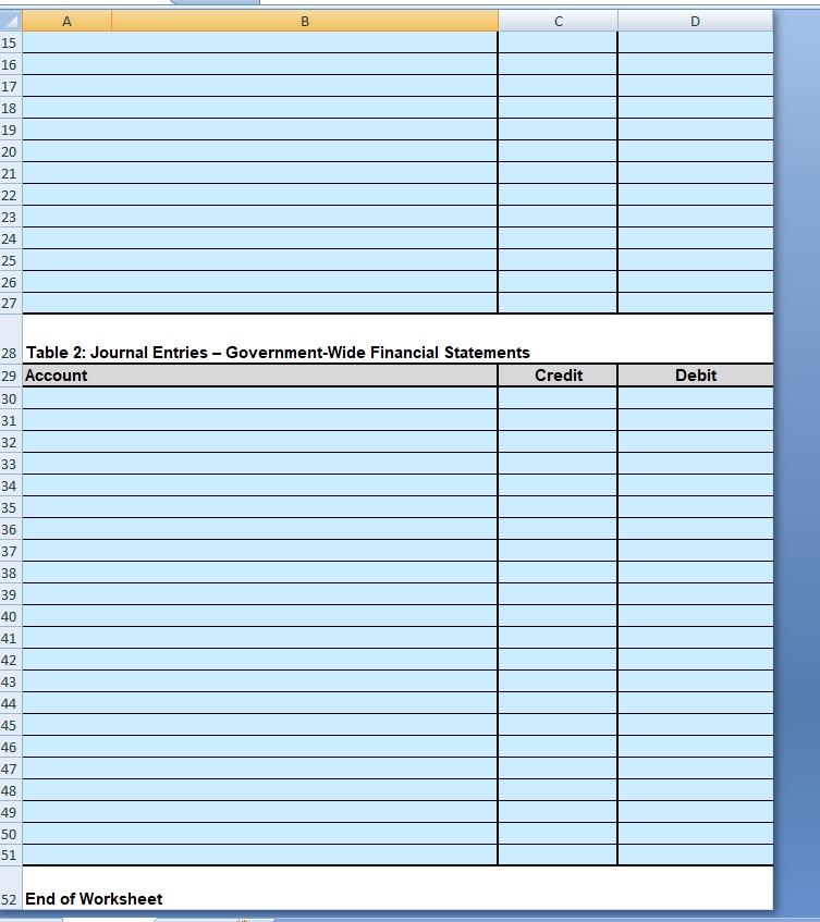 1 Worksheet: Fund-Based and Government-Wide Journal Entries Prepare journal entries for the