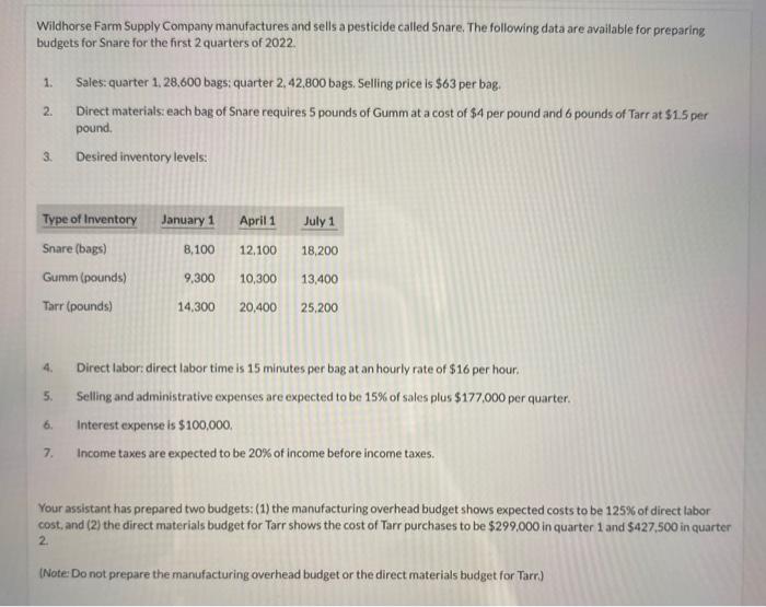please answer every part! thank you :) please make answers clear. Wildhorse