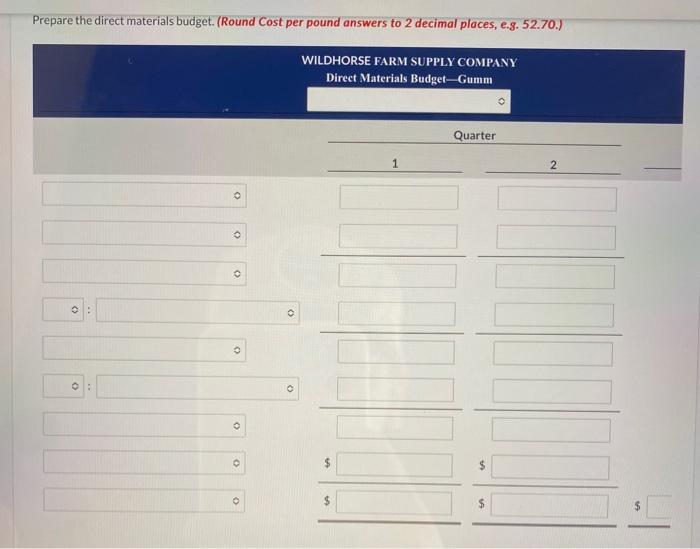 quarters of 2022. 1. Sales. quarter 1,28,600 bags: quarter 2,42,800 bags. Selling