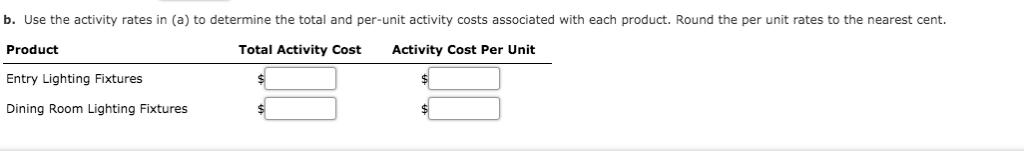 28,080 49,000 36,980 Machine hours Direct labor hours Number of inspections Number