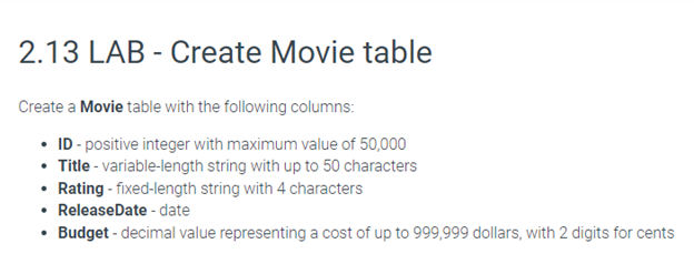 2.13 LAB - Create Movie table Create a Movie table with