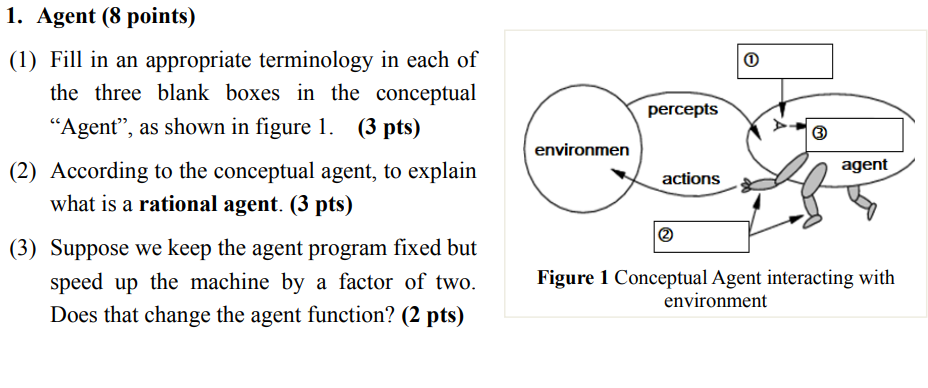 This subject is Artificial inteligence please help me to answer this