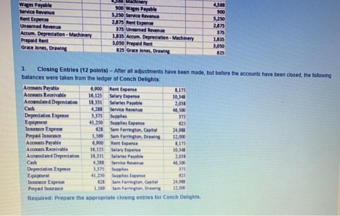 complete all three (2) problems shown below. 1. Journal Entries (12 points)