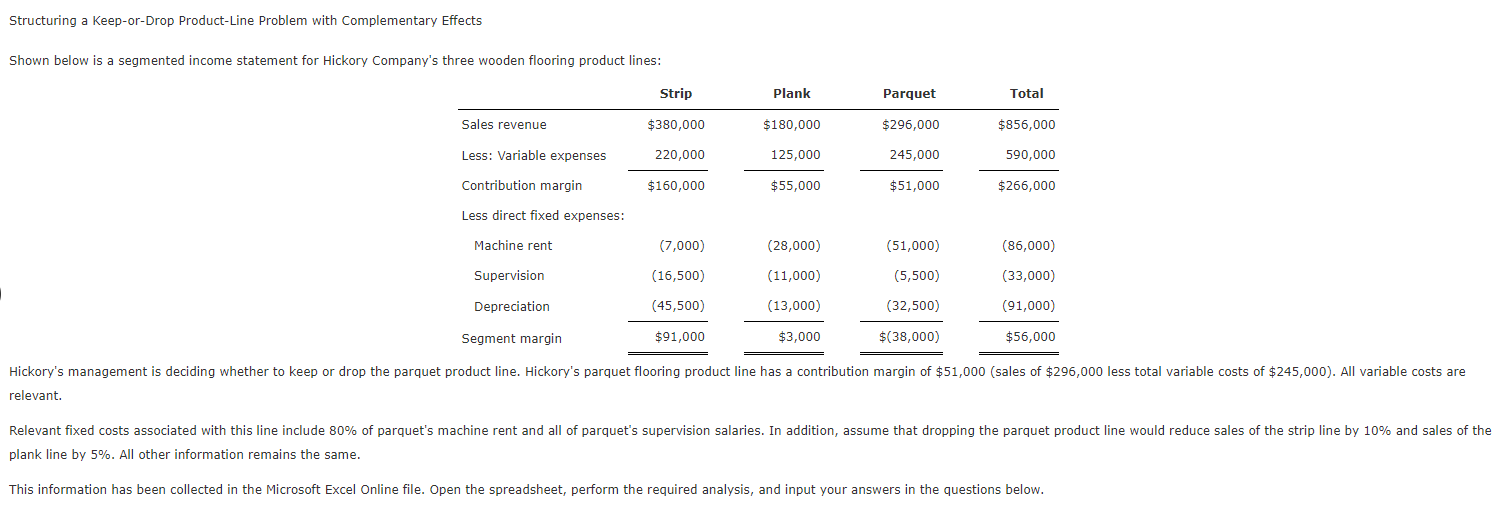  Structuring a keep-or-Drop Product-Line Problem with Complementary Effects Shown below is