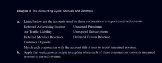  Chapter 4 The Accounting Cycle: Accruals and Deferrals a. Listed below