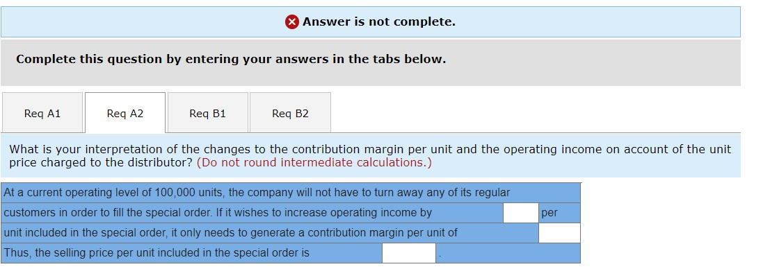 cost per unit, based on full capacity of 160,000 units, is as