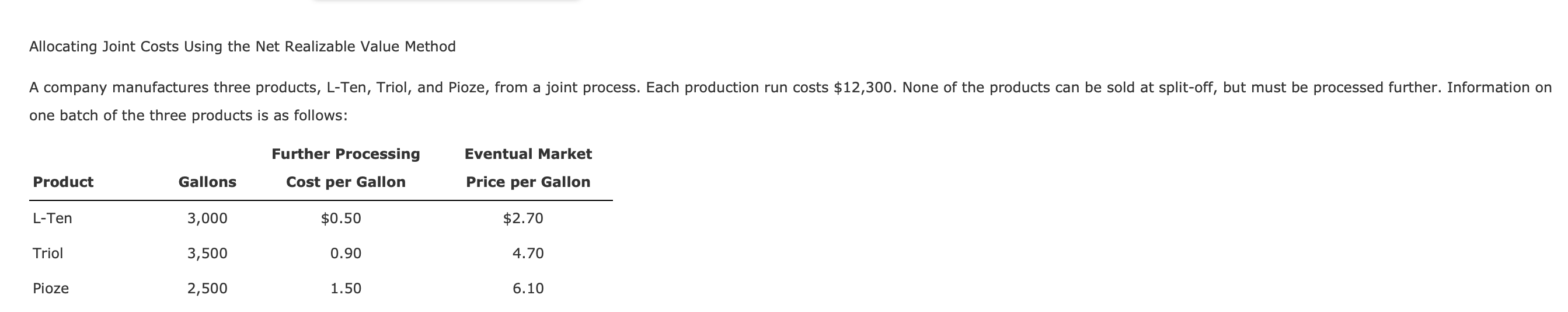  Allocating Joint Costs Using the Net Realizable Value Method one batch