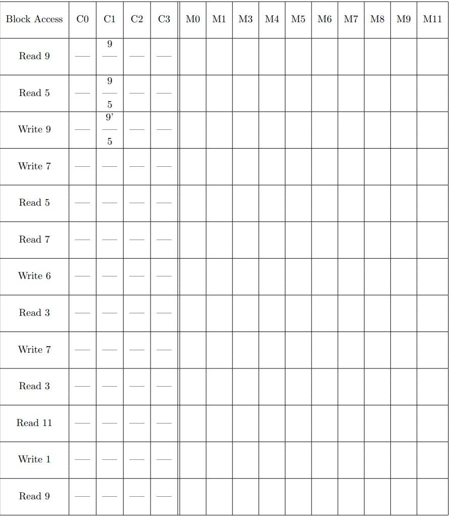 consider a 2-way set-associative cache organization with the capacity of 4