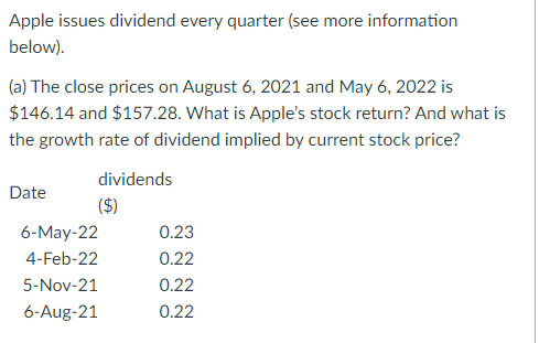 Apple issues dividend every quarter (see more information below). (a) The