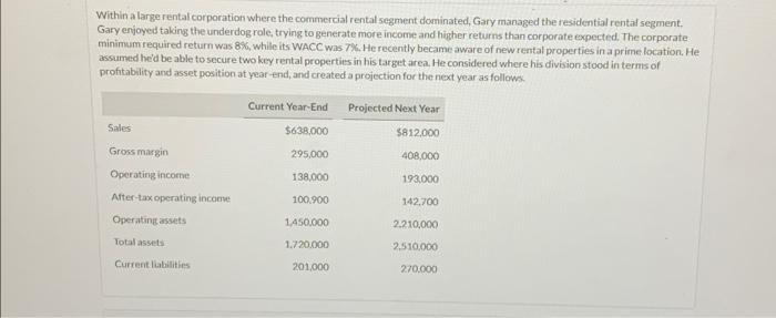 ROI, corporate evaluates division managers on their ability to generate positive EVA
