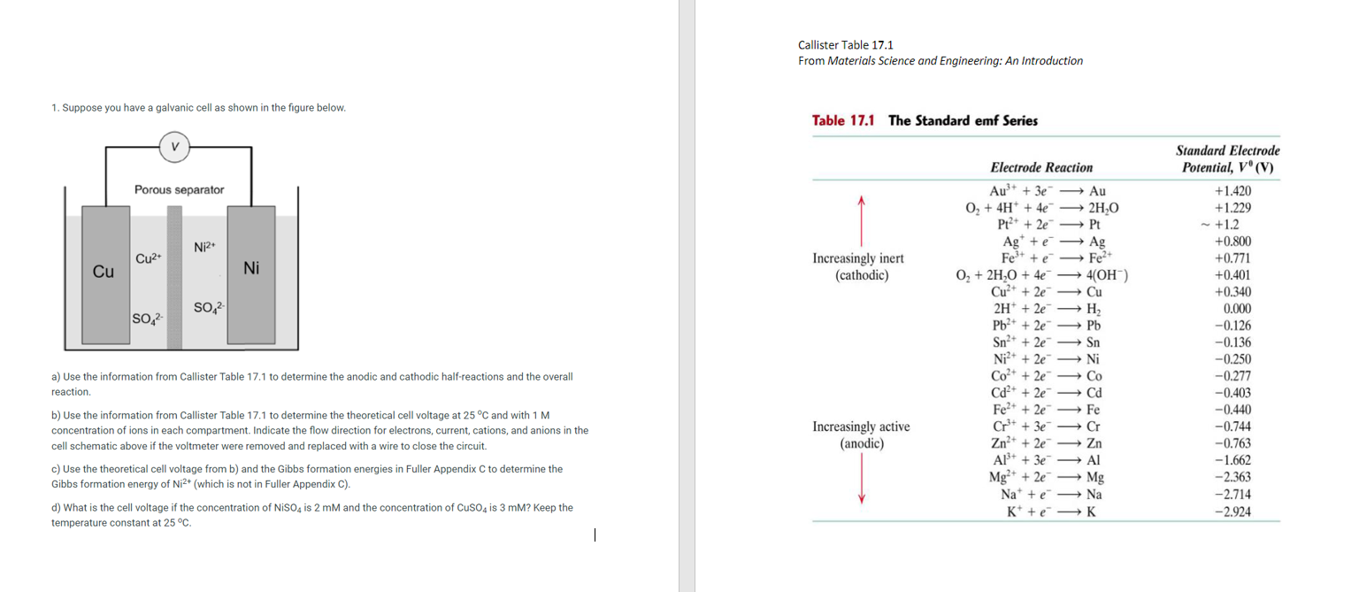  Callister Table 17.1 From Materials Science and Engineering: An Introduction 1.
