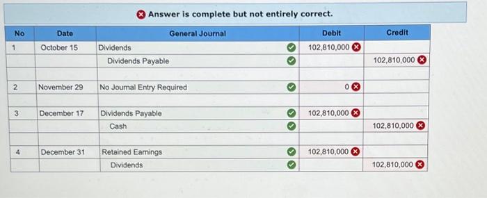 marketer of power tools, hardware, and home improvement products. A press release