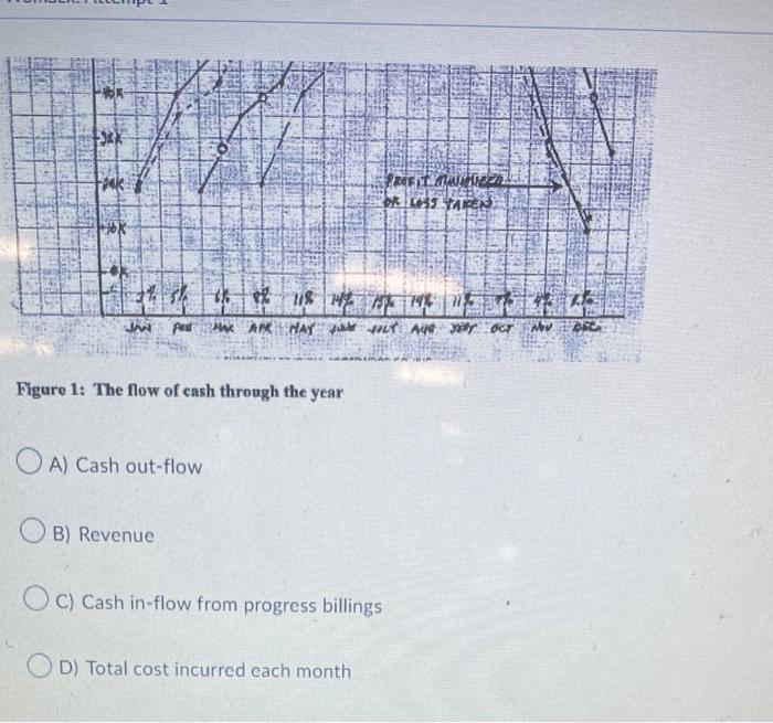 CIT ($) CASH IN CATH OUT (3) HAK HICK FTRYK -96K -86K