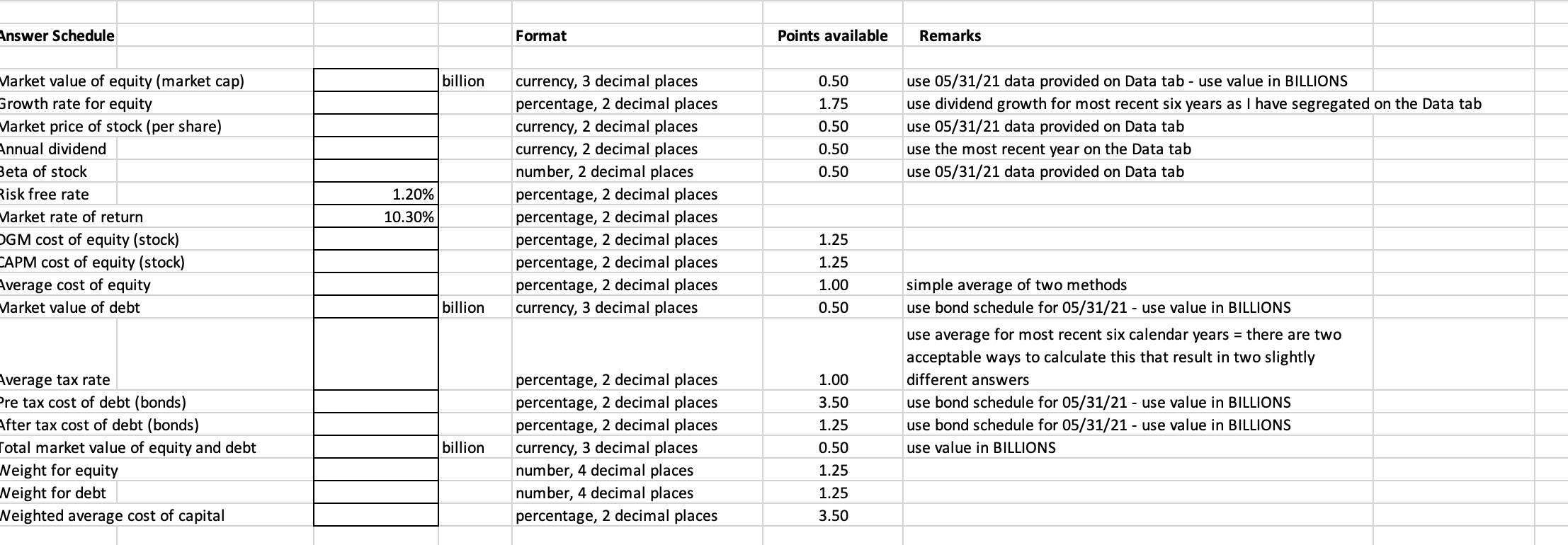 Answer Schedule Format Points available Remarks billion 0.50 1.75 0.50 use