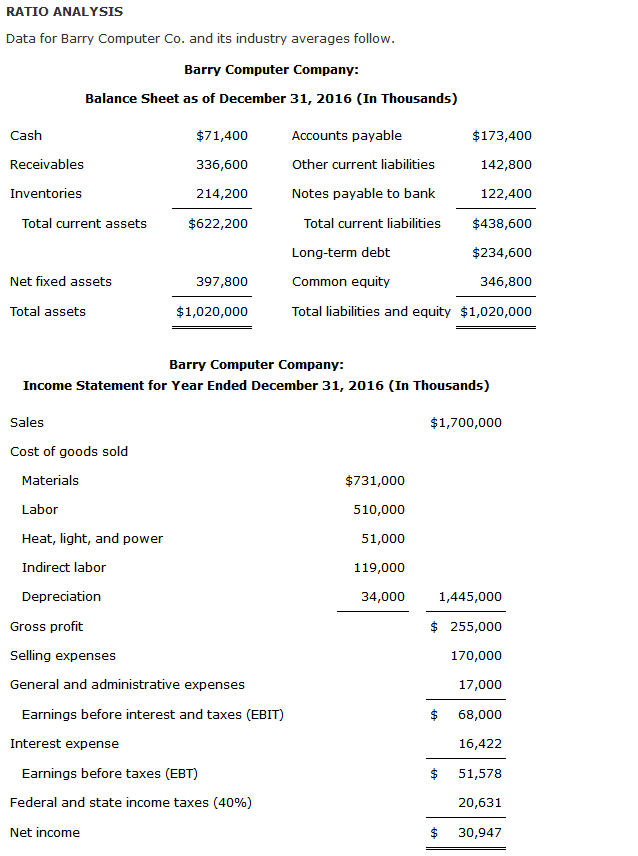  RATIO ANALYSIS Data for Barry Computer Co. and its industry averages