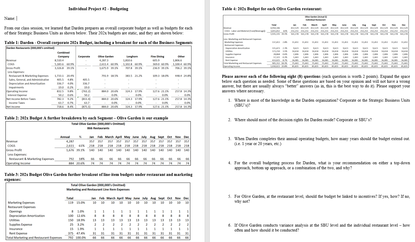 Question # 1 please. Individual Project #2 - Budgeting Table 4: 202x