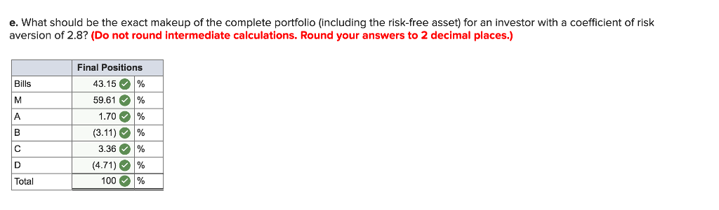 Expected Return(%) Beta Deviation (%) Asset Stock A Stock B Stock C