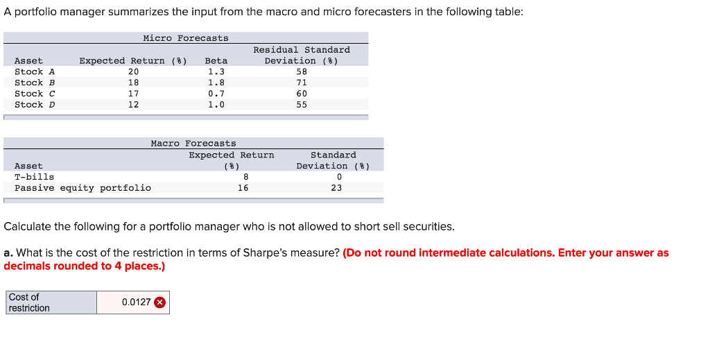 Stock D 20 18 17 12 58 71 60 Macro Forecasts Expected