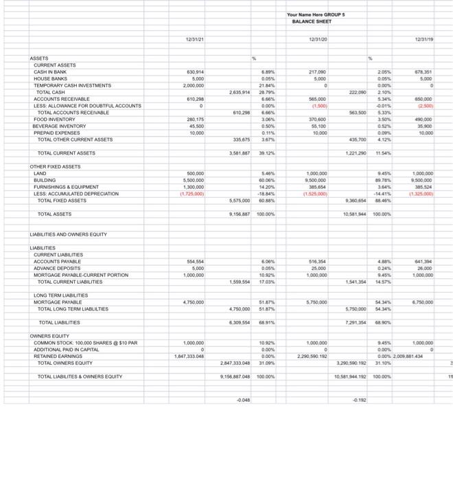put numbers on the page. DEPARTMENTAL OVERVIEWS Use these sections (do one