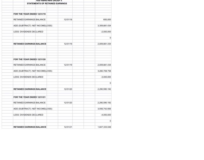 for each department, Rooms, Food, Beverage, Administration, Sales, etc. to analyze the