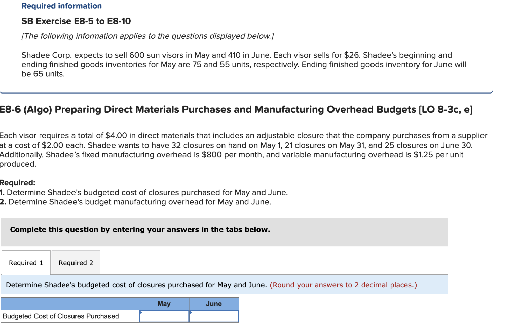 visors in May and 410 in June. Each visor sells for $26.