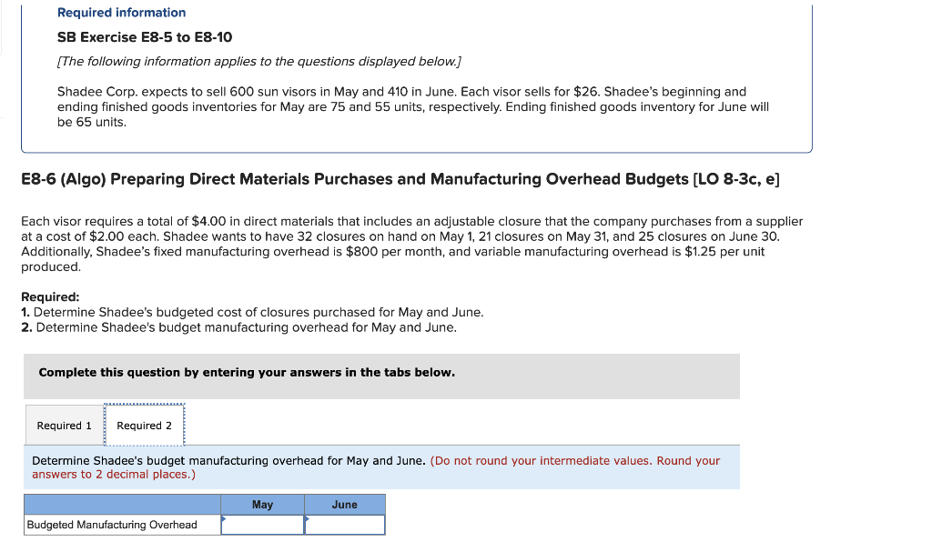 Shadee's beginning and ending finished goods inventories for May are 75 and