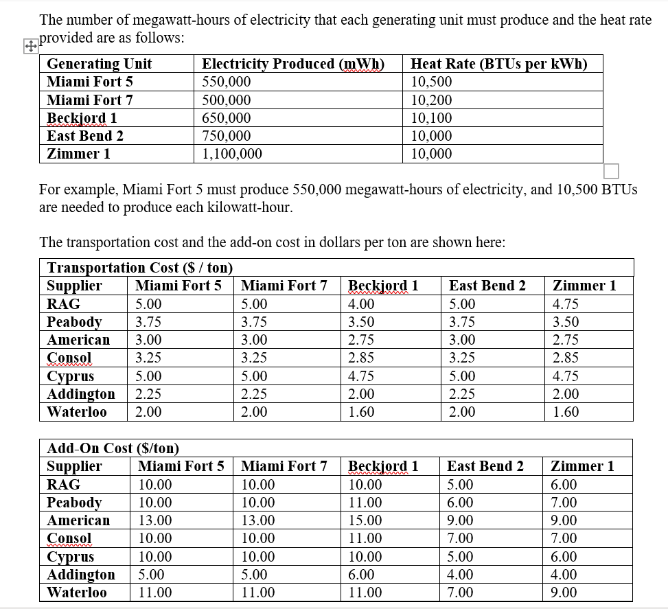 Dj, where S1 S2 S3 S4 S5 S6 S7 RAG supply Peabody