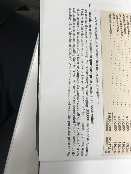  How do we calculated Goodwill? 