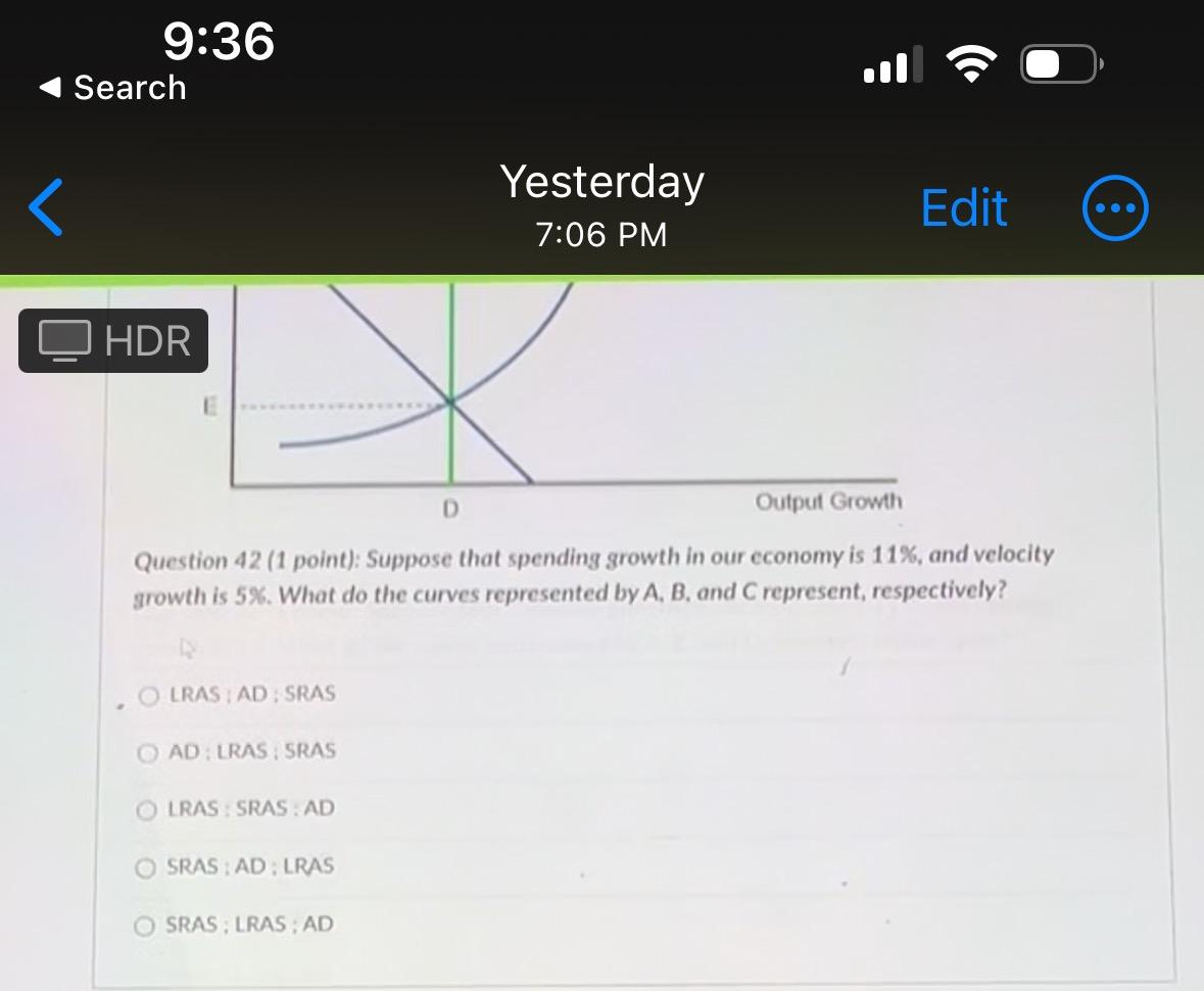 of the cost that they currently produce at. What curve will shift