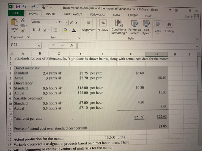 its actual cost data for the month. The Controller has asked you