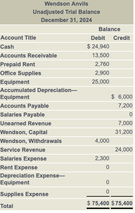 *Requirement 6 is not needed* Also so sorry this is a long