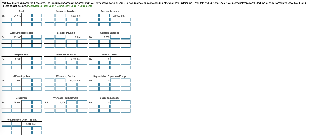 owners equity so if you are unable to do those, its okay!