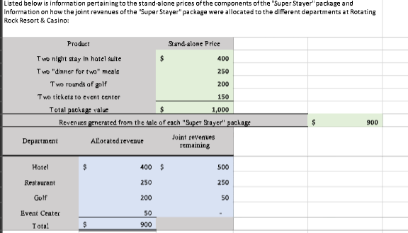 order the departments in any way that you wish but be mindful