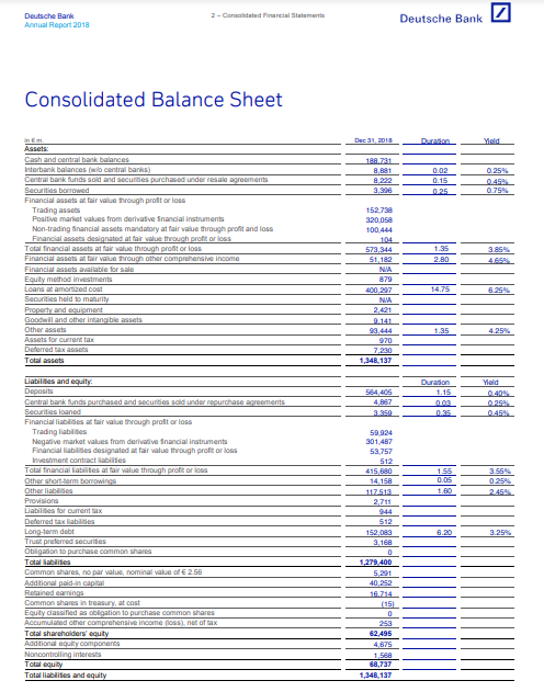  In 2019, Germanys two biggest banks, Deutsche Bank AG and Commerzbank