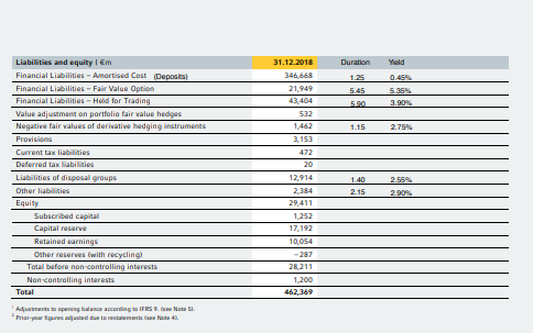 29, 2019 argues:1 When Andrea Enria became Europes top bank supervisor this
