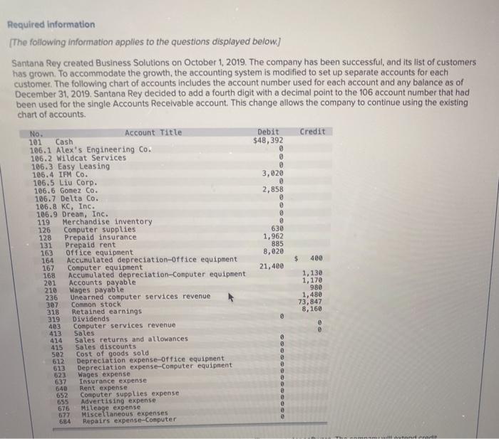  4. pls complete correctly. images should be in descent quality. i