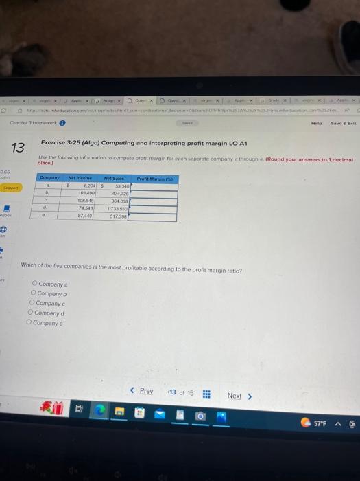 $2.500. Payment for April legal services was made by the company on