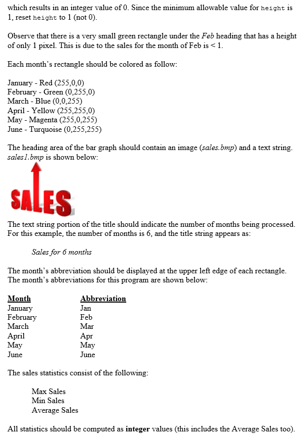 of sales data to process as shown below: Enter number of months